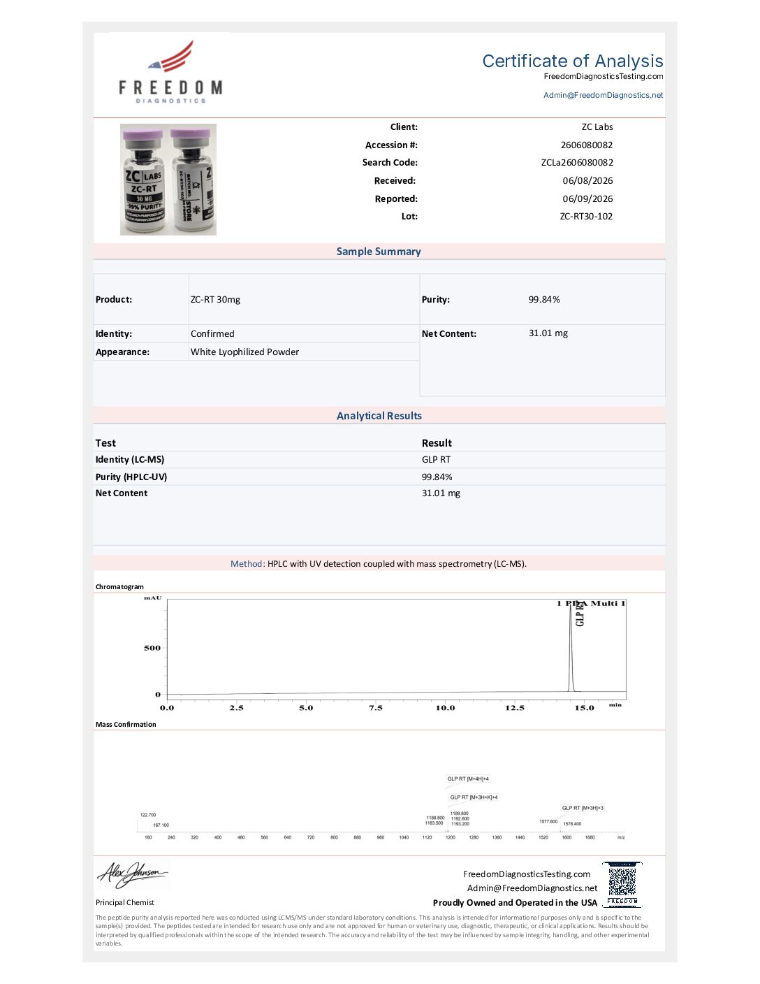 ZC-RT 15-30mg - Image 3